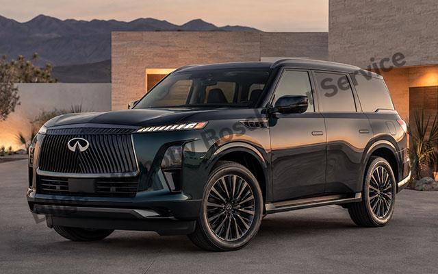 Infiniti Servisi